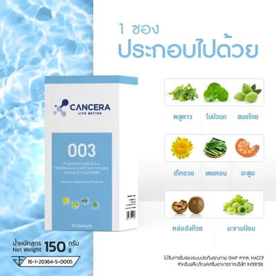 (โปรโมชั่น) CANCERA - Combo SET